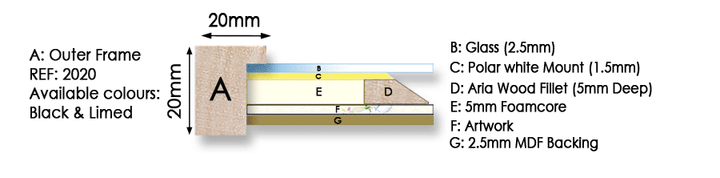 Aria Wood Range - Image Size A3 (420 x 297mm) -  Frame Size 508 x 406mm- Pack of 6 Frames